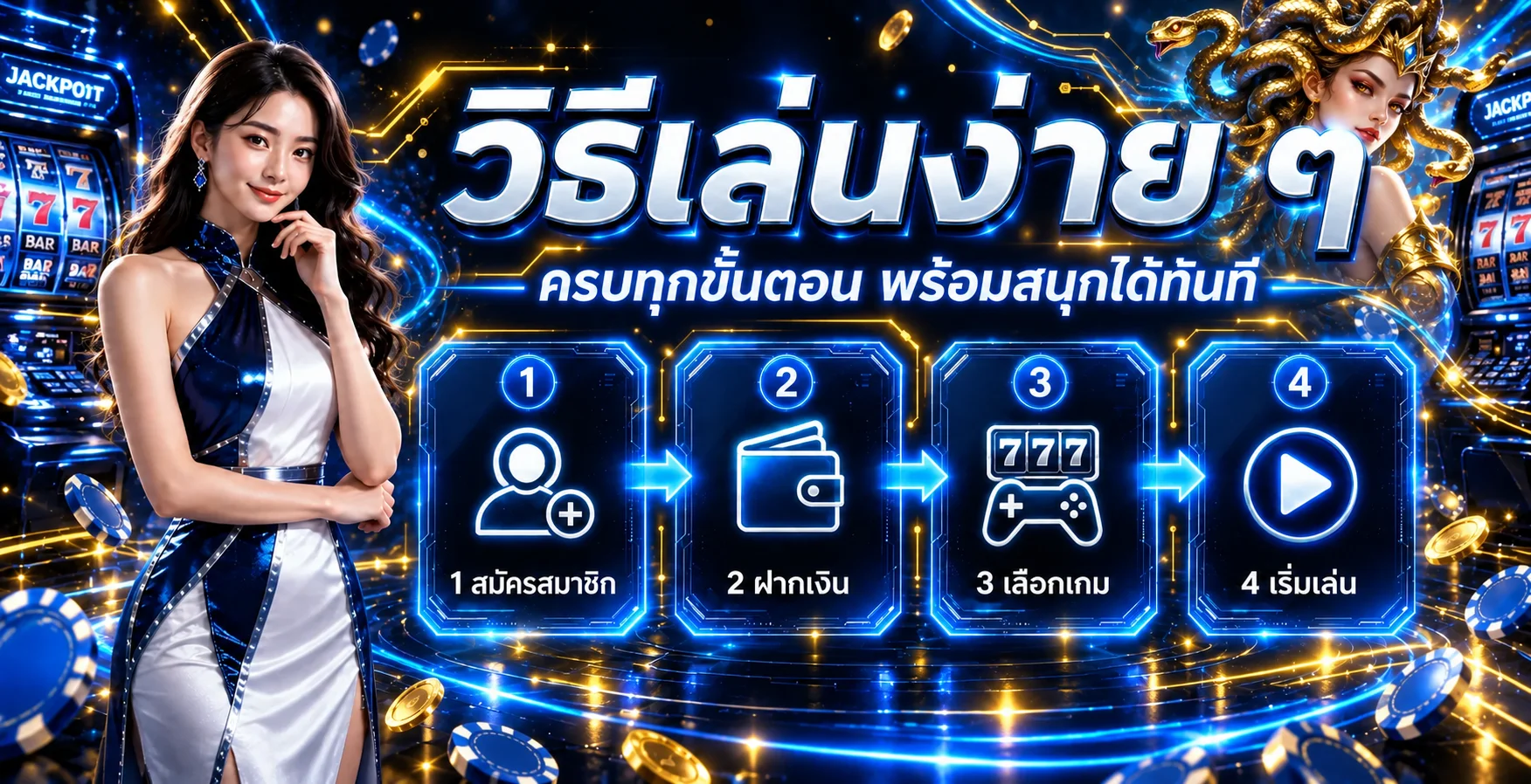 สี่ขั้นตอนสมัคร ฝากเงิน เลือกเกม และเริ่มใช้งาน KIMCHIBET
